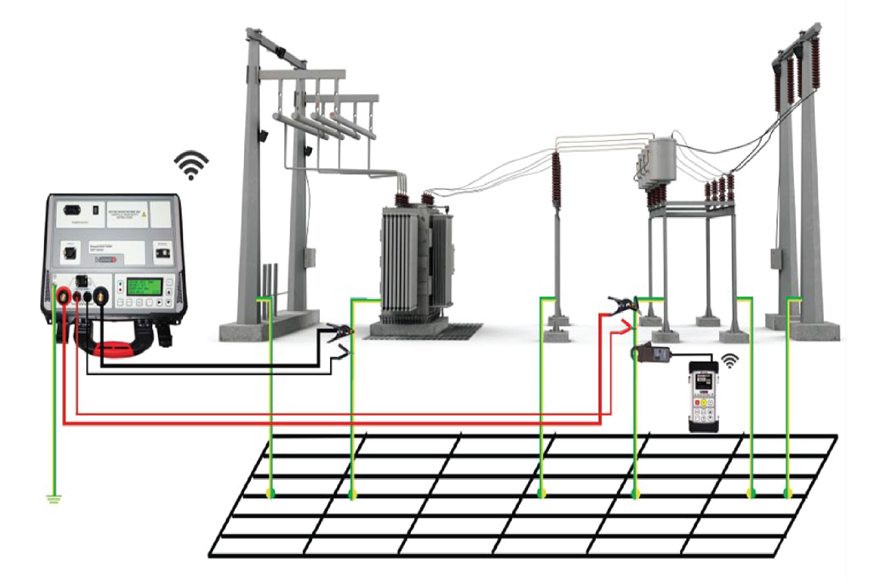 Substation Diagram / Layout System